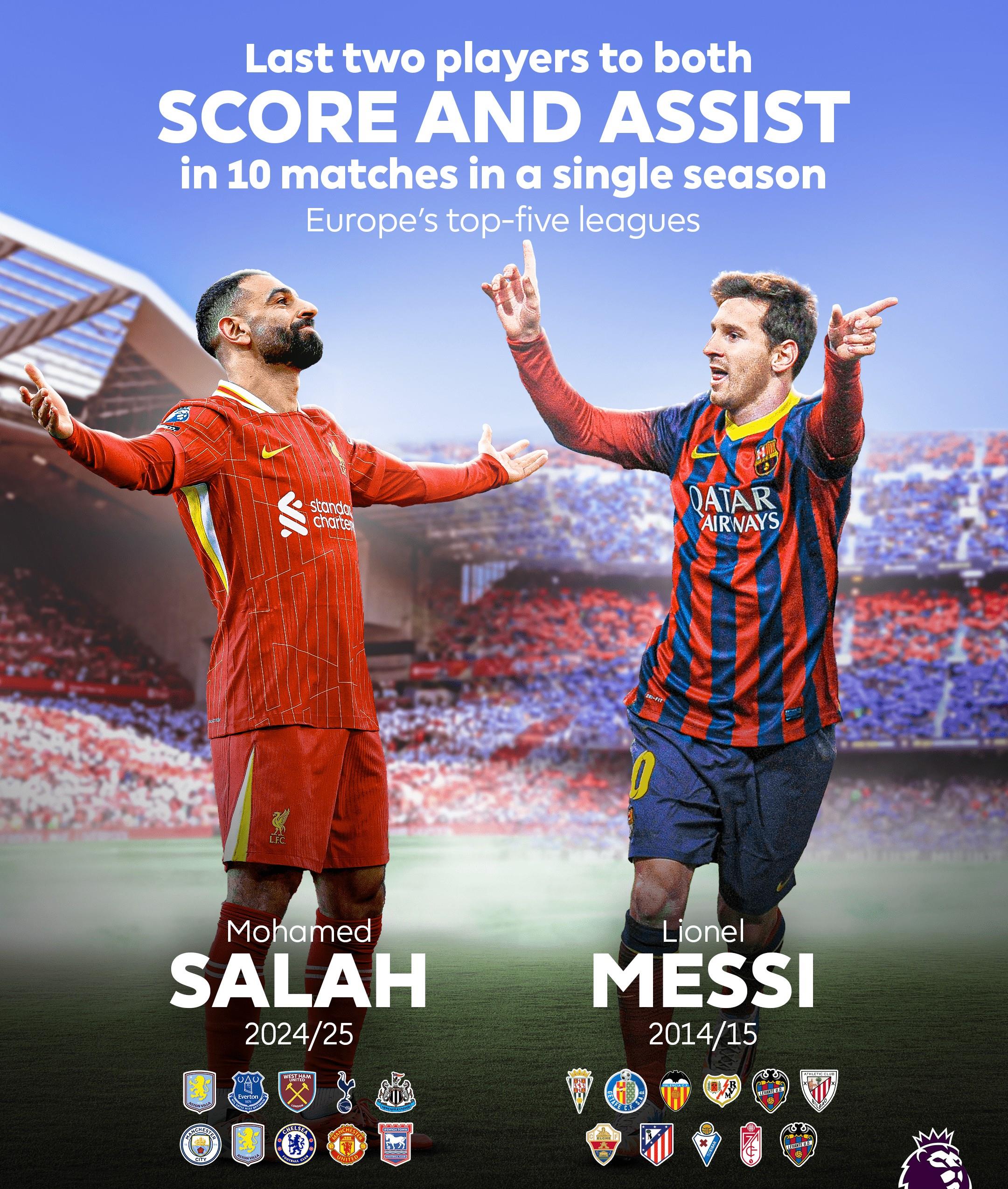 ayx爱游戏在线入口-萨拉赫重返赛场，晋级下一阶段首场状态出色，雄鹿观众沸腾！引发球迷热议(lol历届s赛冠军一览表)